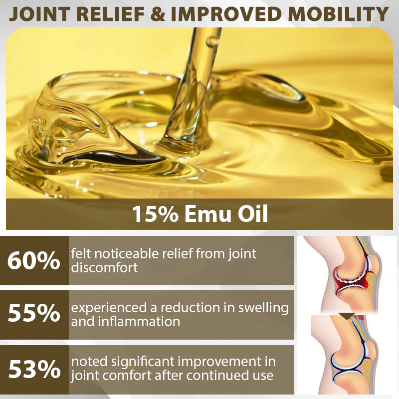 🔥LAST DAY SALE-80% OFF🔥 LOVILDS™ Emu Oil JointRelief Ointment